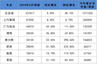 雷竞技游戏推荐截图0